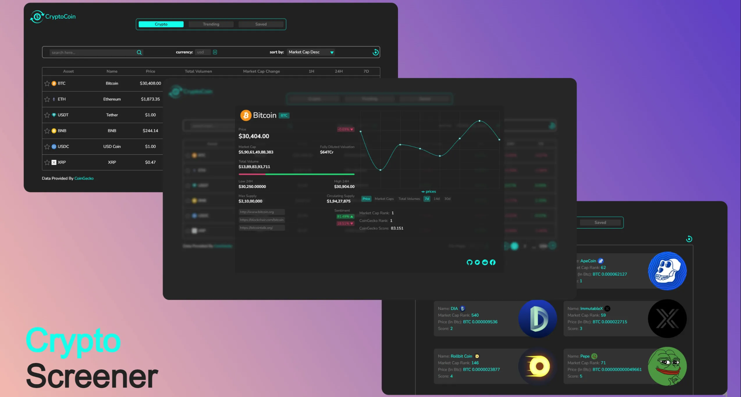 Screenshot of Cryptocoins
